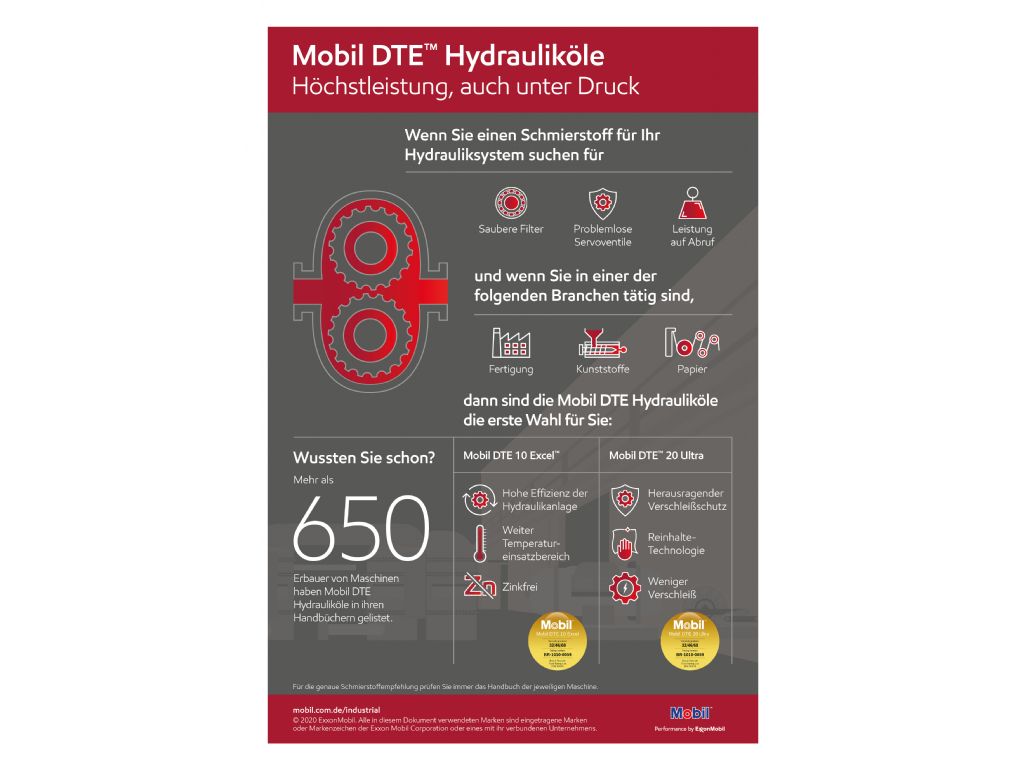 Mobil DTE 10 Excel Reihe